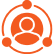 HR language assessments